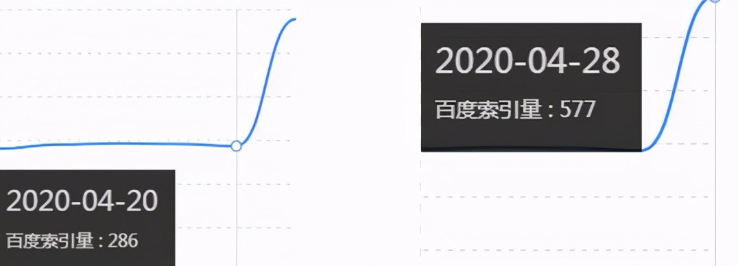 百度站长怎么提交图片,百度站长资源平台