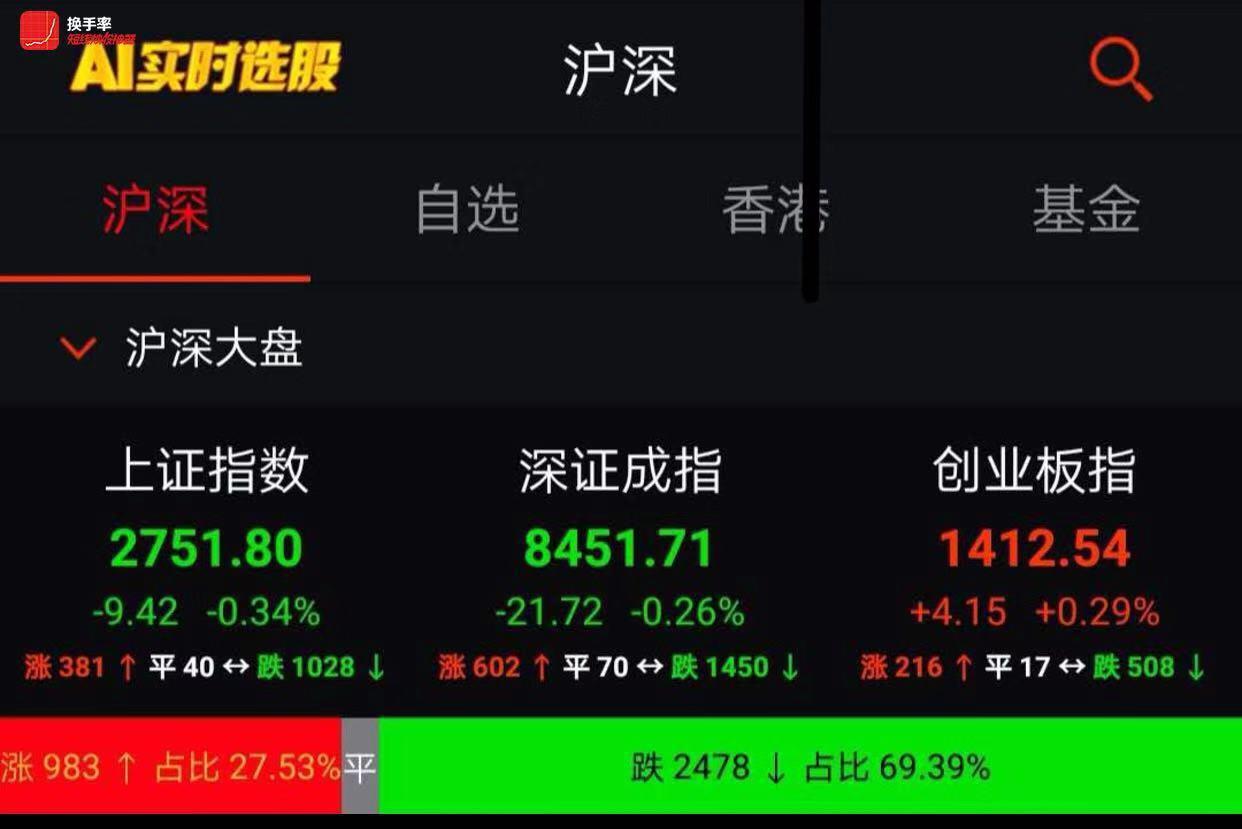 最新板块复盘消息,a股2.27板块分析