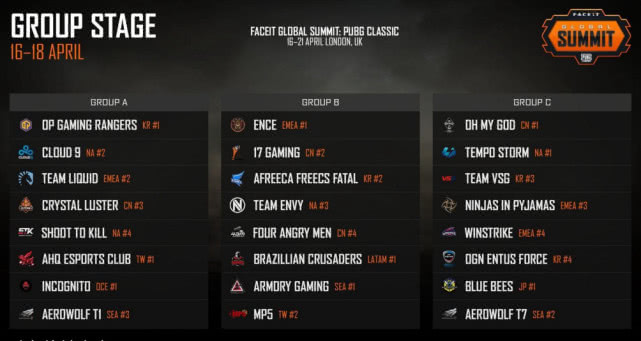 fgs4am第四局,FGS国际邀请赛