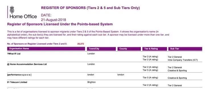 国外留学实用网站有哪些,出国留学实用网站
