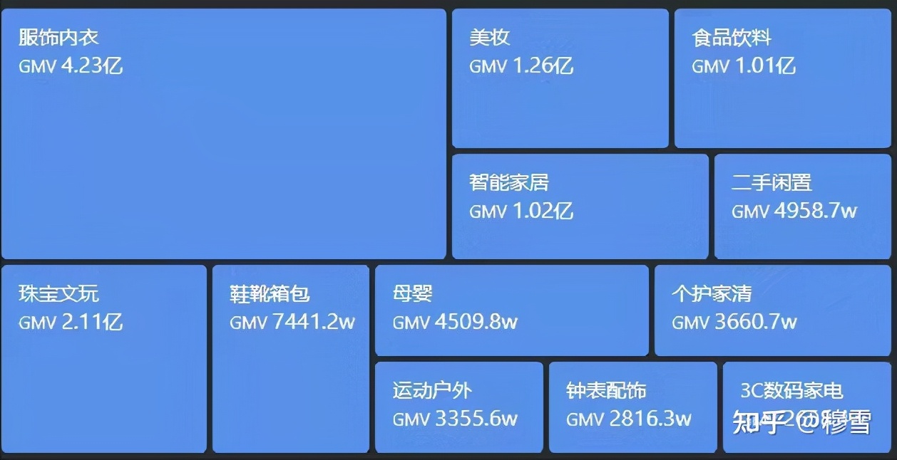 抖音中如何教开面店经验,怎样开抖音小吃小店入门教程