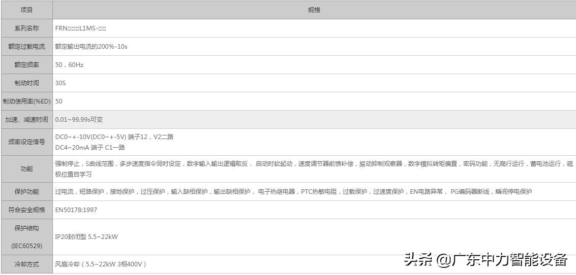 富士变频器frenc系列说明书,富士变频器f1s说明书