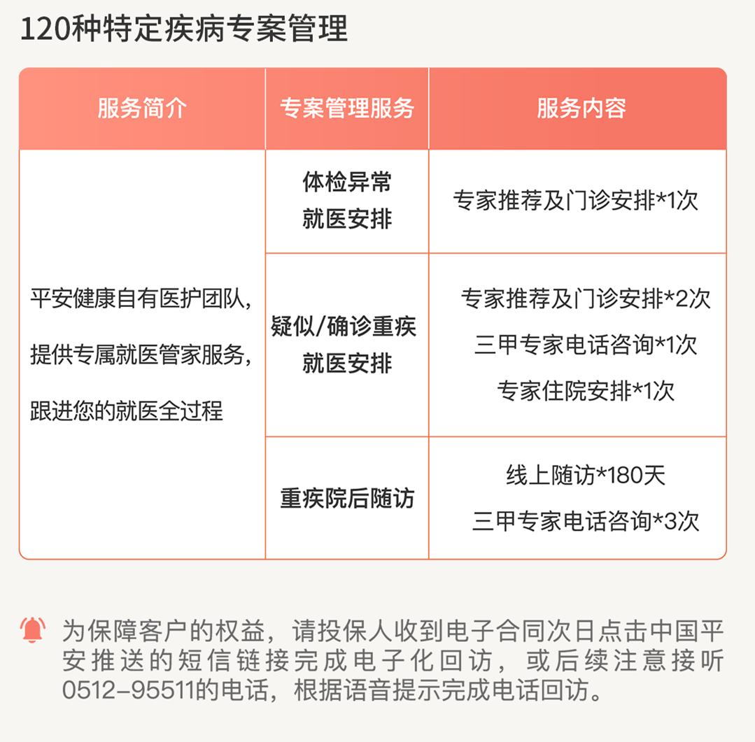 24年平安e生保百万医疗险靠谱吗,平安e生保百万医疗险保证续保吗