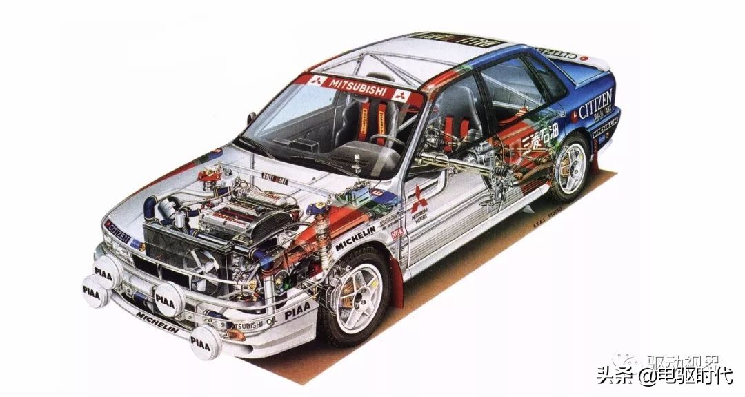 现在还有哪些车企在用三菱发动机,三菱为什么造不出优秀的发动机