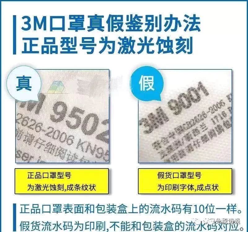 3m假货口罩有效果吗,3m口罩100万假冒伪劣