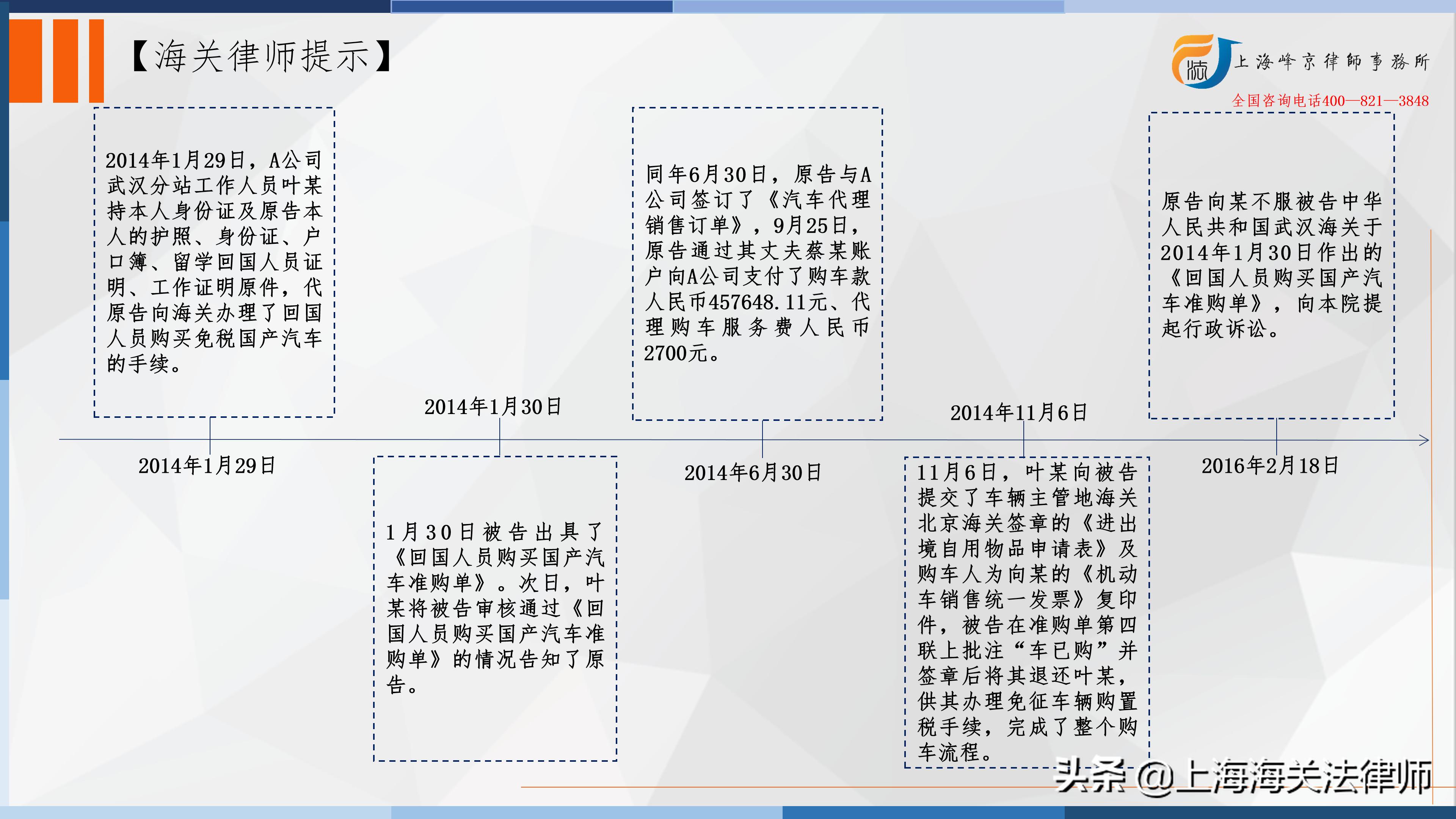 如何办留学生免税车,留学生回国购买免税车的流程