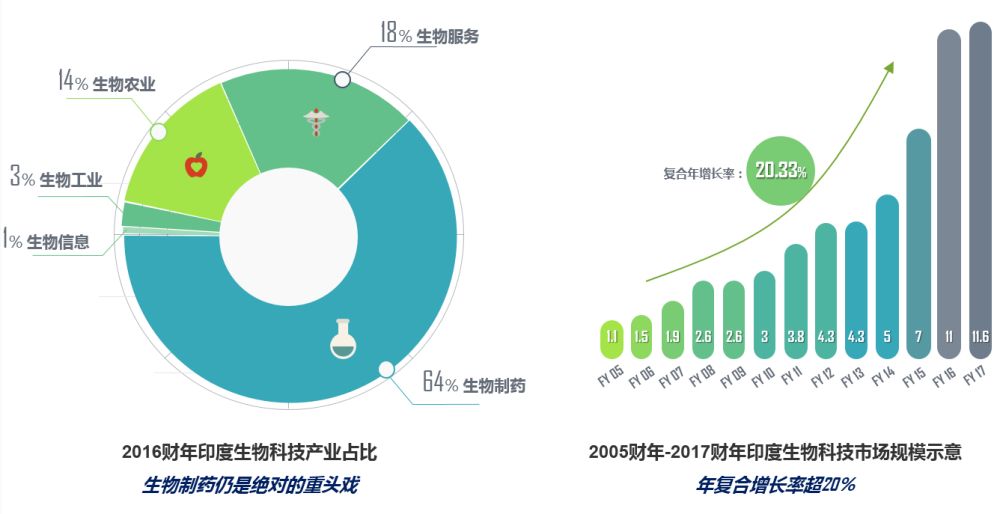 涓浗鍗庨珮鑾辨柉浜т笟瑙傚療,鍗庨珮鑾辨柉鑰冨療鐗硅緫