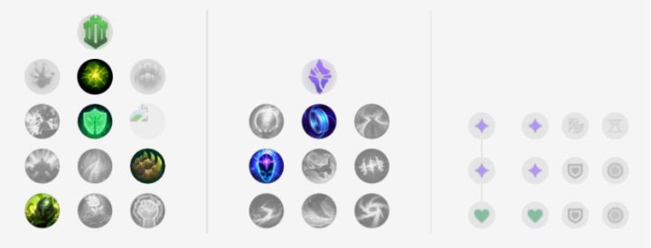 lol最适合练习的女英雄,lol有什么适合新手的英雄