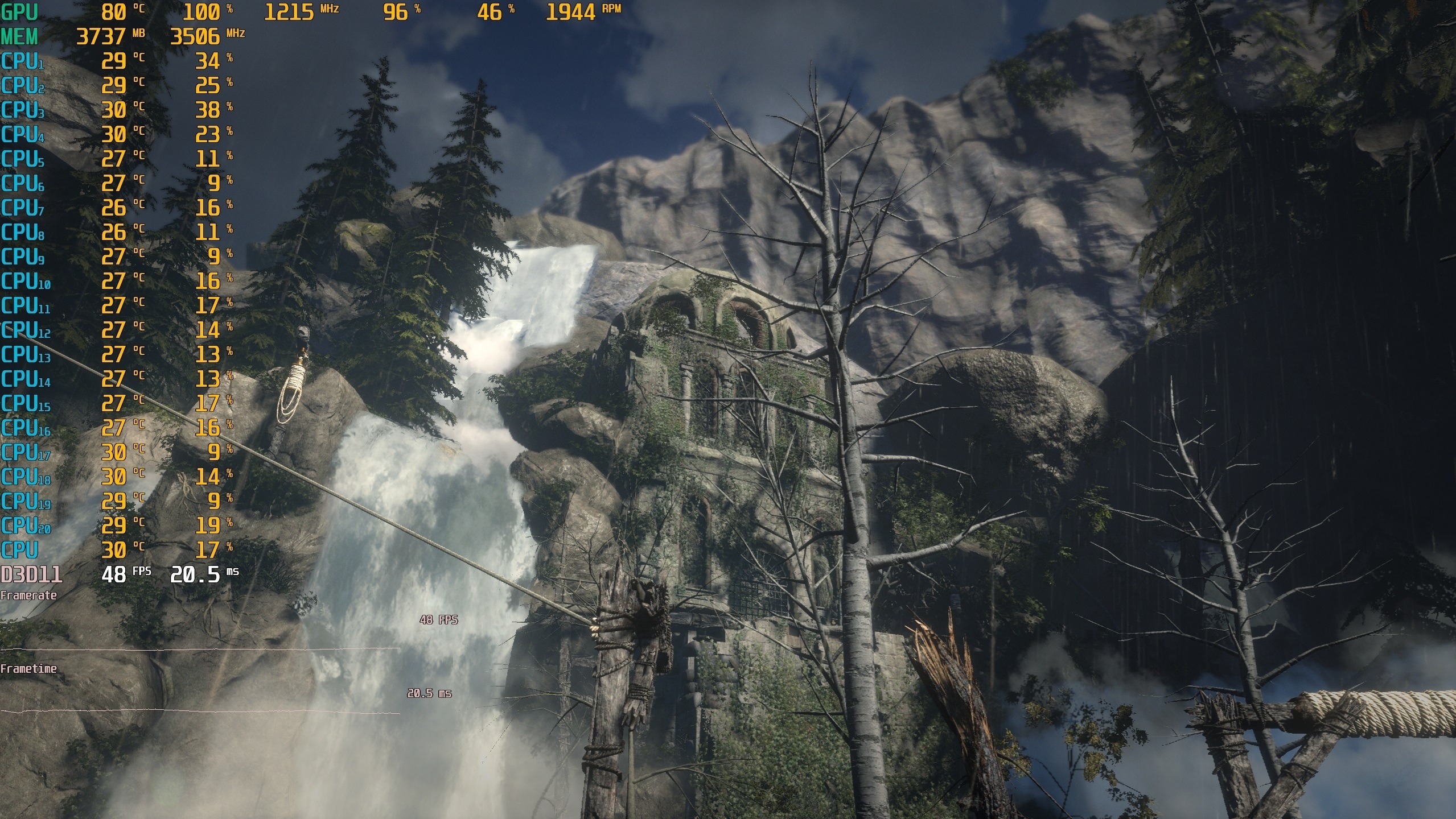 英伟达历代旗舰显卡性能对比,英伟达gtx980评测