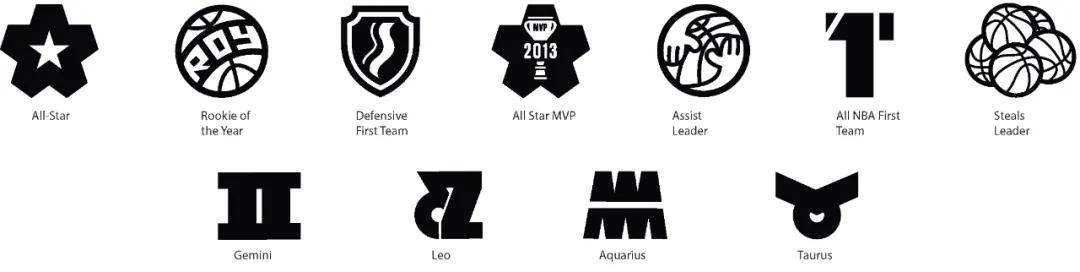 jordancp3配色,jordancp3.x拆解