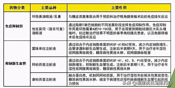 一文看懂光学解释,一文看懂光学深度解读