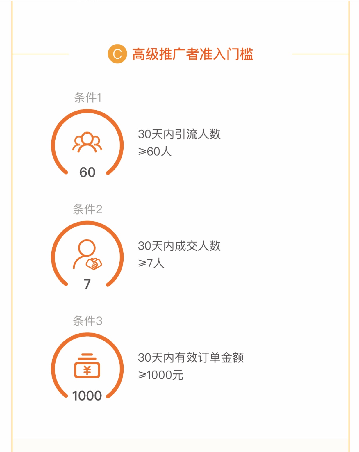 如何用淘宝联盟赚钱方法,如何通过淘宝联盟挣钱
