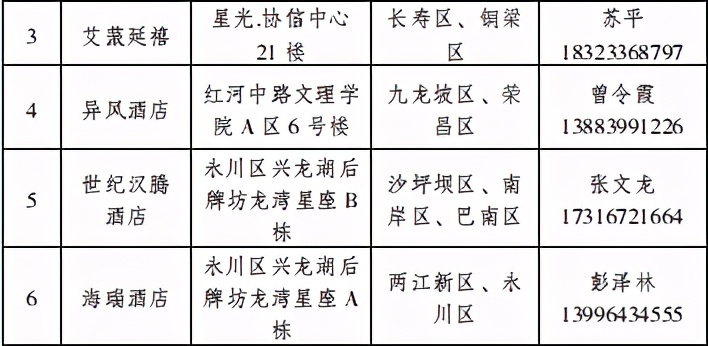 参赛指南图片,青少年出征足球比赛