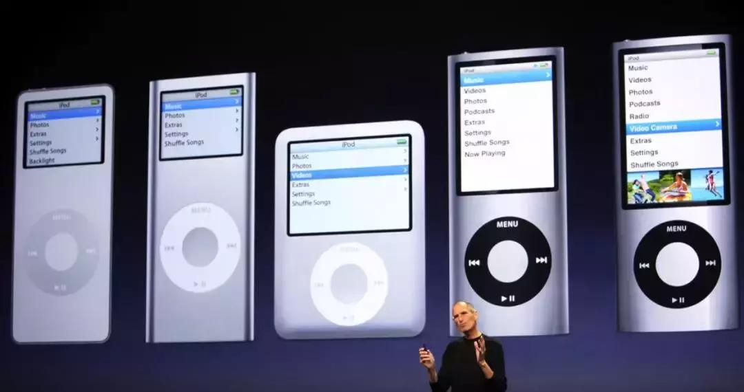 新一代ipodtouch2020年,ipodtouch4八年前