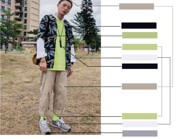 皮肤偏黑的男性适合穿什么颜色,皮肤黑的男子该怎么穿衣服