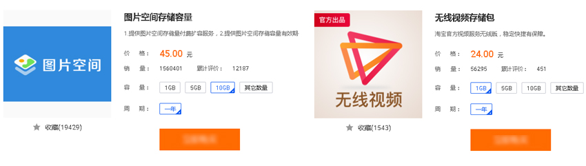怎么做淘宝电商需要什么条件,淘宝做电商需要多少钱