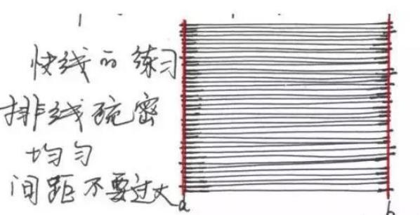 怎么画线稿干净又好看,怎样零基础画线稿