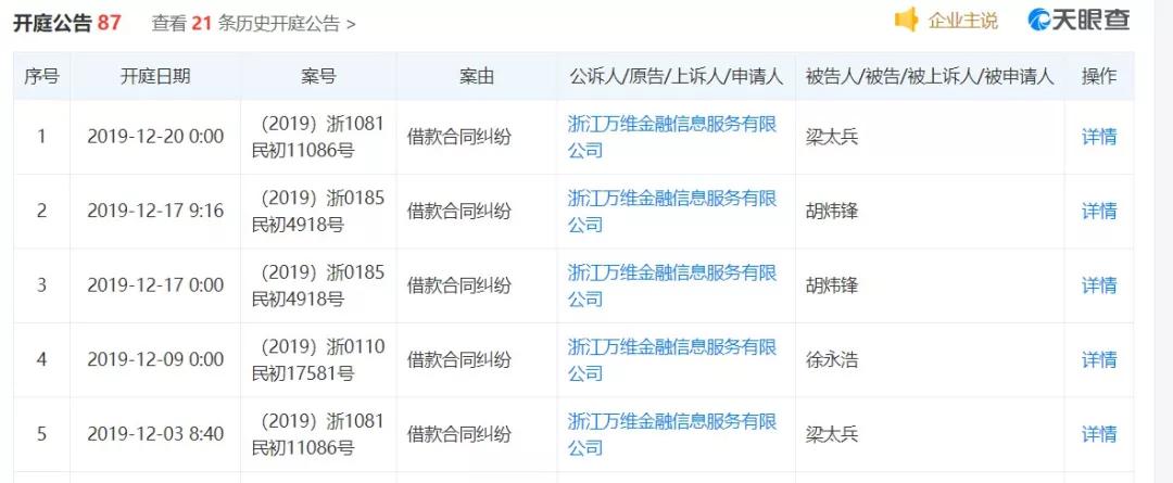 p2p最新消息杭州一鼎,p2p清退兑付方案杭州
