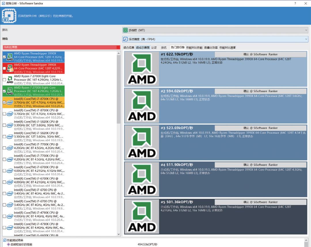 《鲁大师》整机分数达168万，这款64核消费级处理器为何如此强？