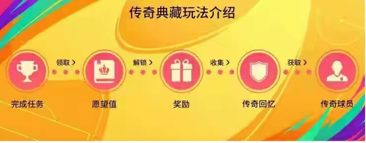 实况传奇周年庆黑球经纪人,实况足球金球传奇经纪人