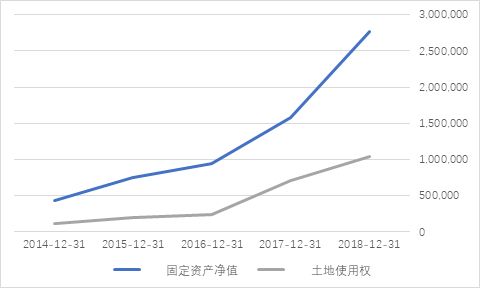 如何评价京东商品,如何评价京东快递
