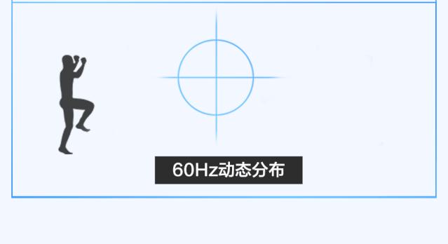 绝地求生帧数很高但是画面卡顿,144hzfps帧数很高画面卡顿