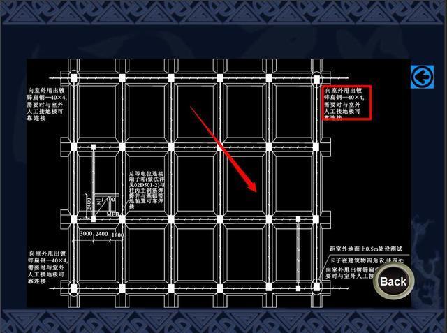 中建某局精选!安装工程造价培训讲义,帮你搞懂安装工程难题