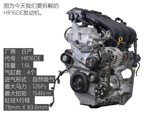 大众的涡轮增压耐用吗,日产天籁自吸和涡轮怎么选