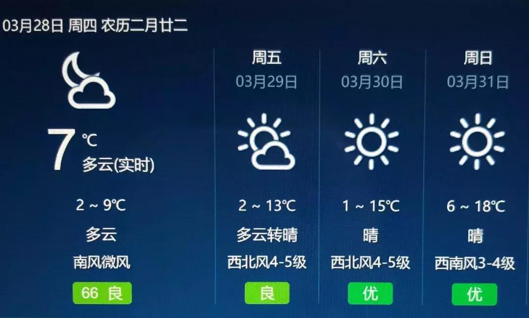 降温消息北京,北京天气预报今明开启降温模式