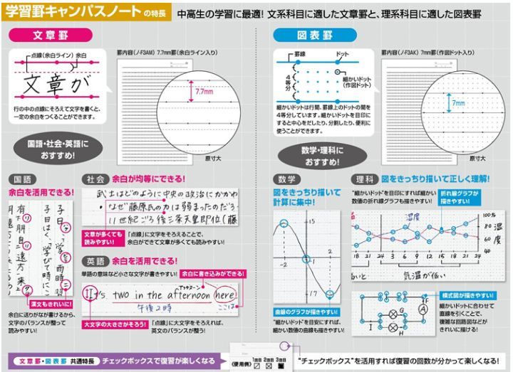 100搞定全套高颜值文具,十块钱以内的学习神器