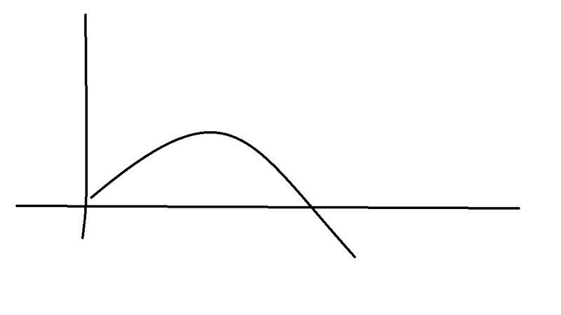 高中成绩下滑如何教育,即将高考的孩子成绩下滑怎么教育