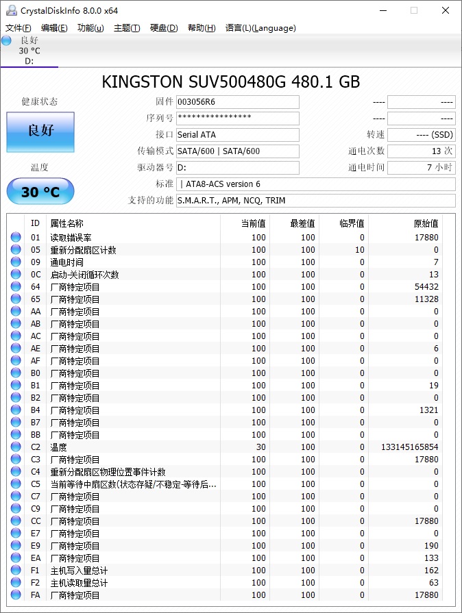 花600块两个典藏值不值,花600买个十年前电脑
