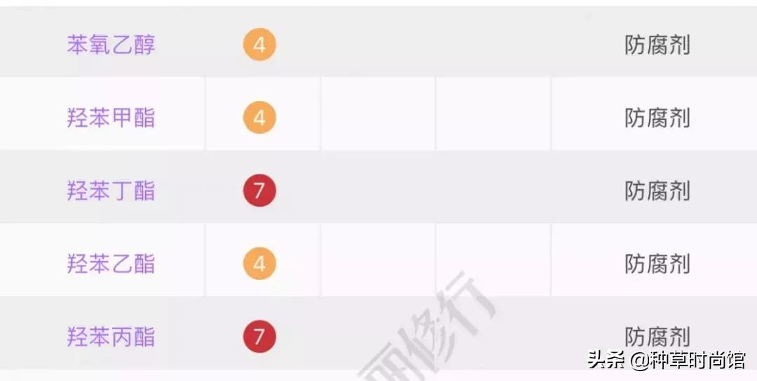 十大不建议买的单品,买了必后悔的三样单品