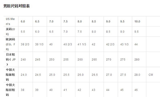 休闲鞋和运动鞋区别女鞋,休闲鞋和运动鞋跑鞋的区别