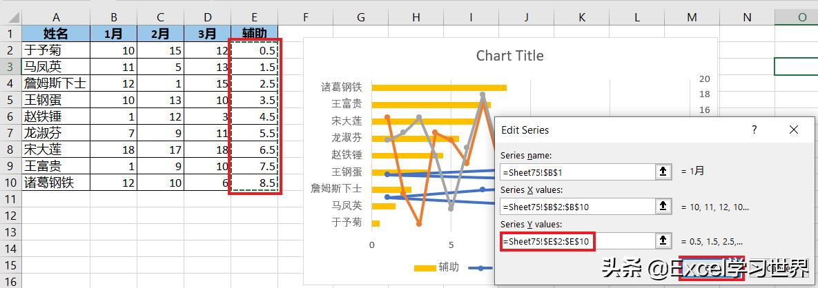 x轴间隔不一样制作excel折线图,怎么用公式在excel出折线图