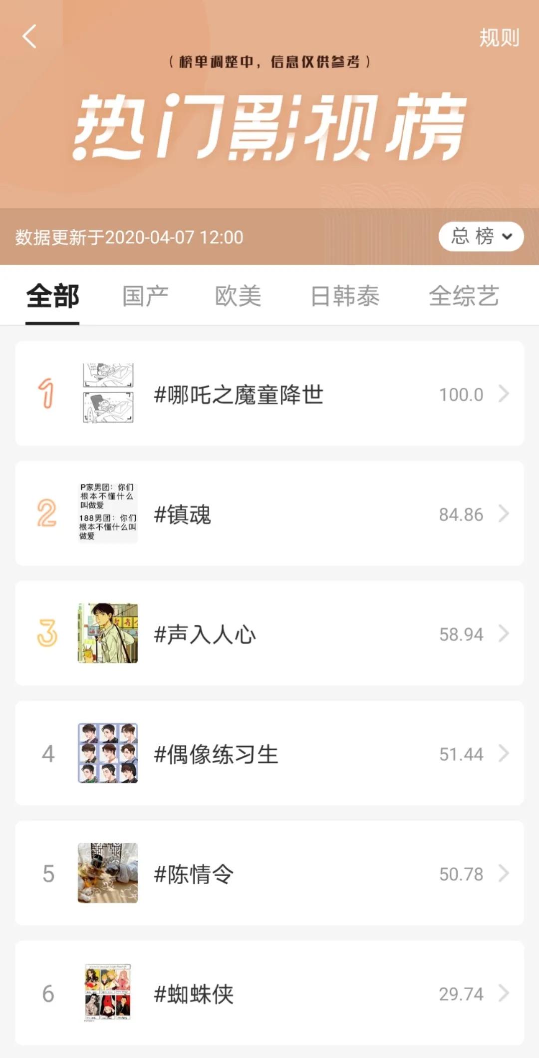 爱优腾怎么样了,爱优腾再次抨击短视频盗版乱象