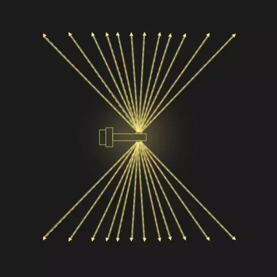 宜事达照明讲堂第一期LED车灯的灵魂在于聚光