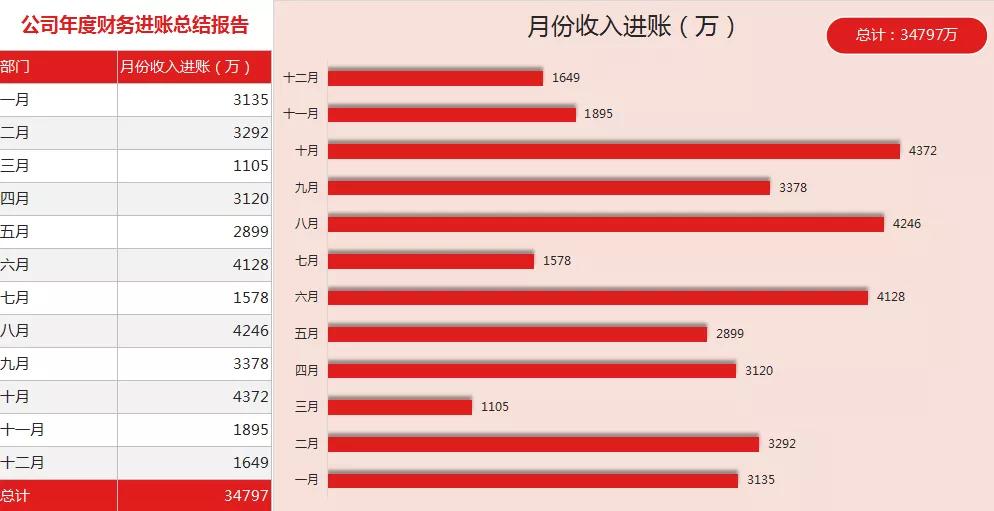 事业单位2021年度财务个人总结,财务出纳年终总结及下年工作计划