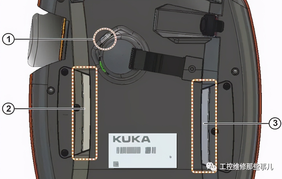 库卡offset指令,库卡机器人offset