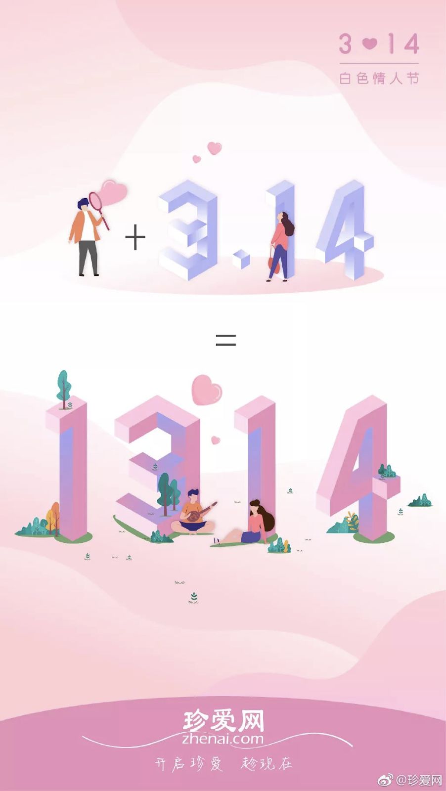 3月营销节点来了！接住