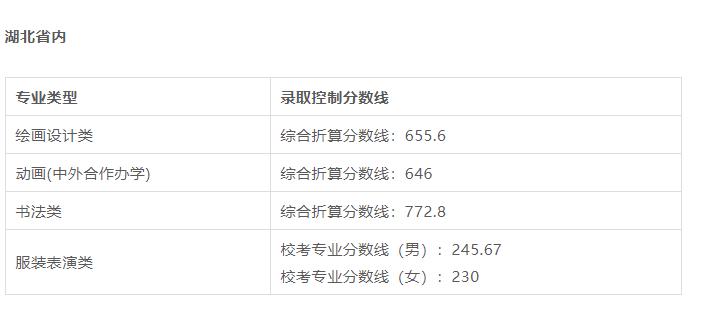 湖北美术学院和西安美院哪个好,九大美院艺术类专业排名