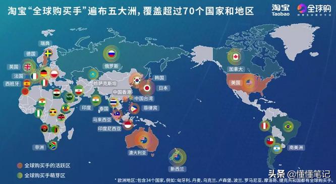 从大牌潮流到个性小众淘宝全球购颠覆了年轻人的购物车