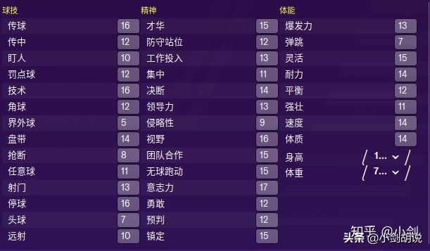 fm2022开档必签年轻球员推荐,fm2020开档必签边后卫