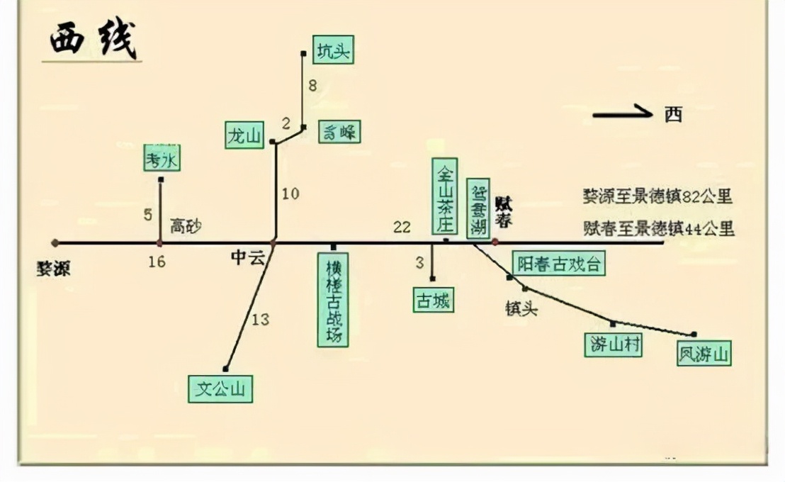 婺源本地人眼里婺源的游玩攻略,婺源景区详细攻略