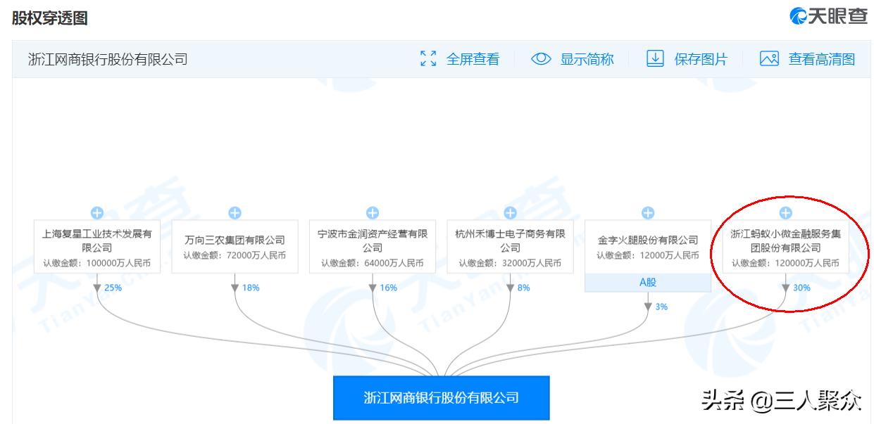 支付宝里的网商银行随意存安全吗,网商银行和支付宝是一家的吗