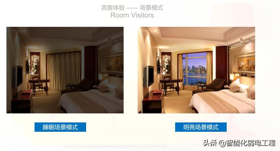智能酒店和智慧酒店有什么区别,未来的酒店是什么样