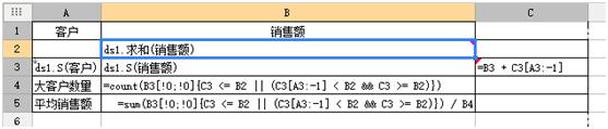 报表处理系统测试用例,报表分析工具推荐有哪些