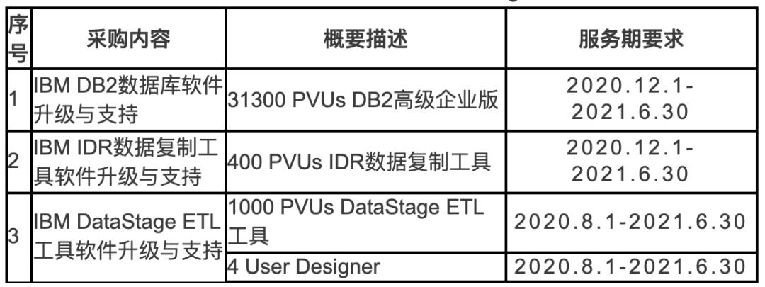 中国民生银行直销银行,民生银行定向