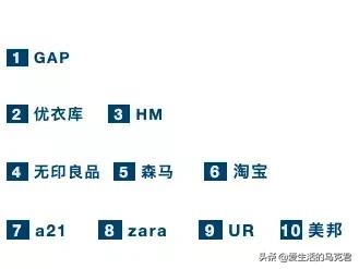 秋冬白t打底推荐,秋冬打底白t测评