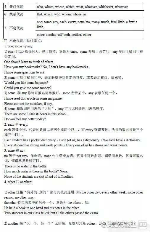 英语老师经典语法视频,英语语法讲解最好的老师